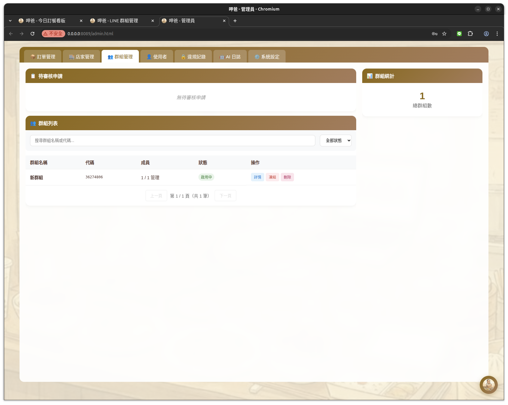 群組管理頁面
