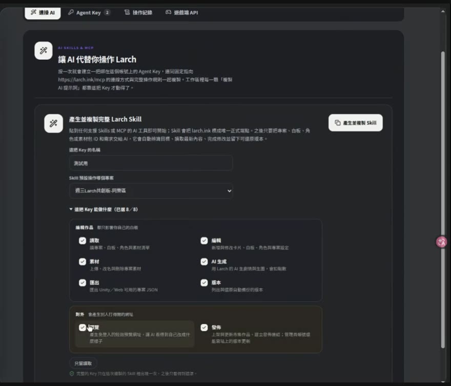 權限是分項勾的,總共八項:讀取、編輯、素材、AI 生成、匯出、版本,以及對外的預覽與發佈。
