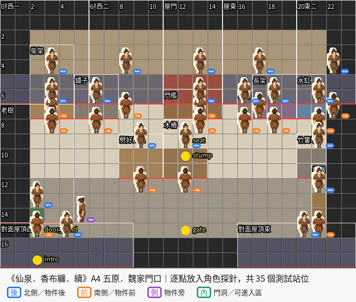 《仙泉.香布纏.續》A4 五原.魏家門口地圖的多色格線規劃,標出門檻、屋前物件、院子、物件佔地與角色站位