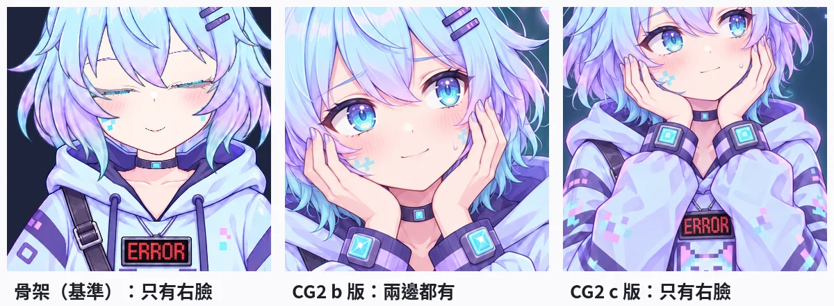 三張臉部特寫並排:骨架只有右臉有十字標記;CG2 b 版兩邊臉頰都有;CG2 c 版只有右臉