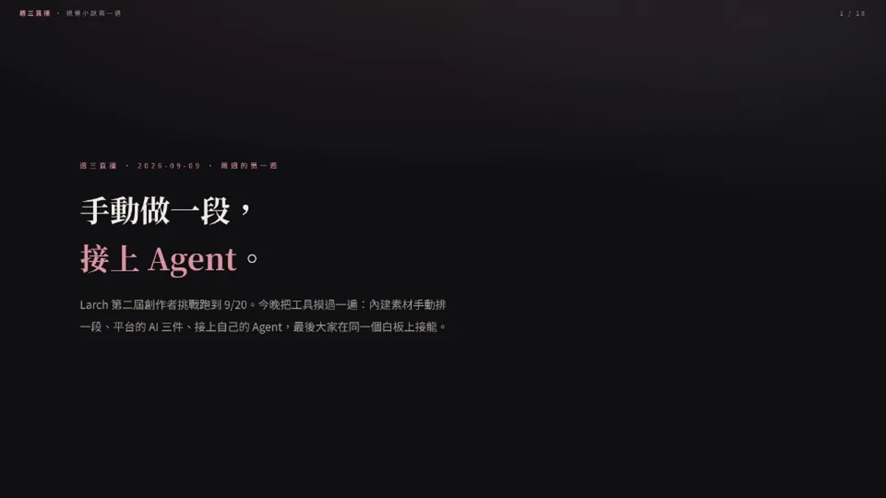 視覺小說第一週：協作共創寫小說 場次視覺