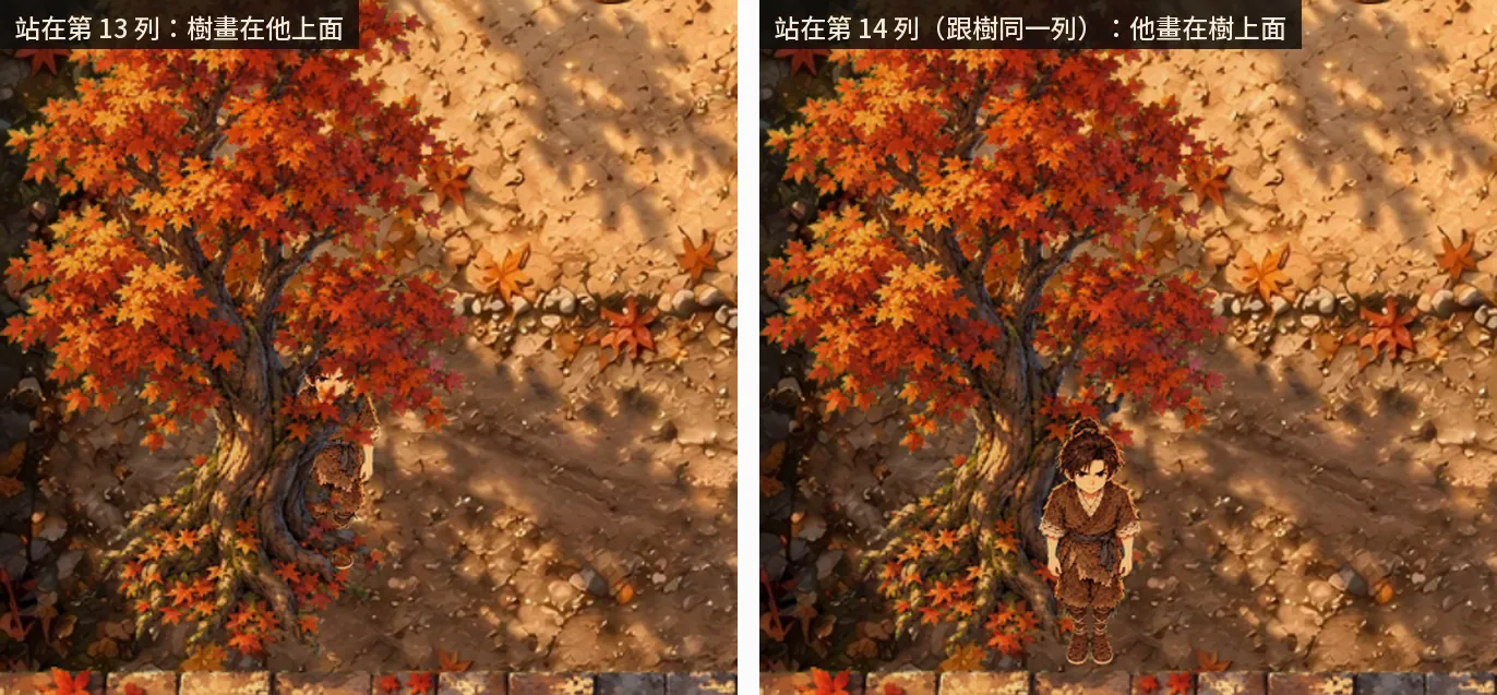 魏家門口的老樹。左:站在第 13 列,樹畫在他上面。右:站在第 14 列,跟樹同一列,他畫在樹上面