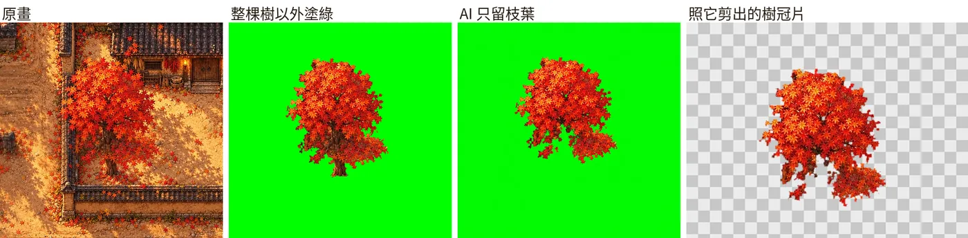 樹冠的外框:原畫、整棵樹以外塗綠、AI 只留枝葉、照它剪出的樹冠片
