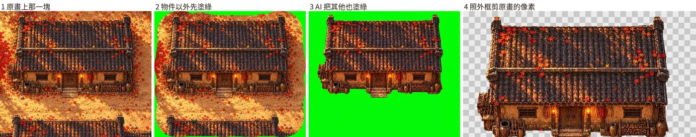 藥鋪的外框:1 原畫上那一塊;2 物件以外先塗綠;3 AI 把其他也塗綠;4 照外框剪原畫的像素