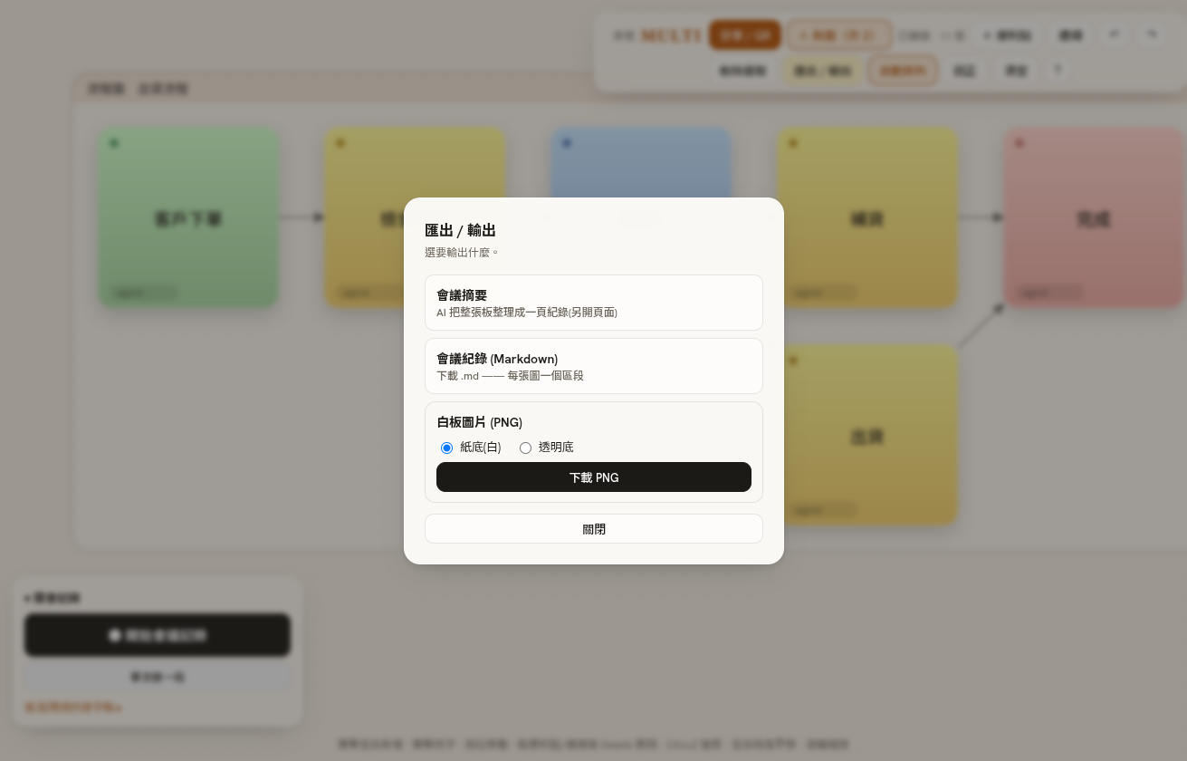 匯出對話框:白板摘要、HTML、Markdown、PNG、畫板檔 .json