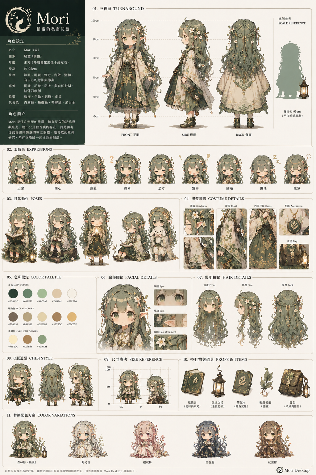 Mori turnaround + chibi