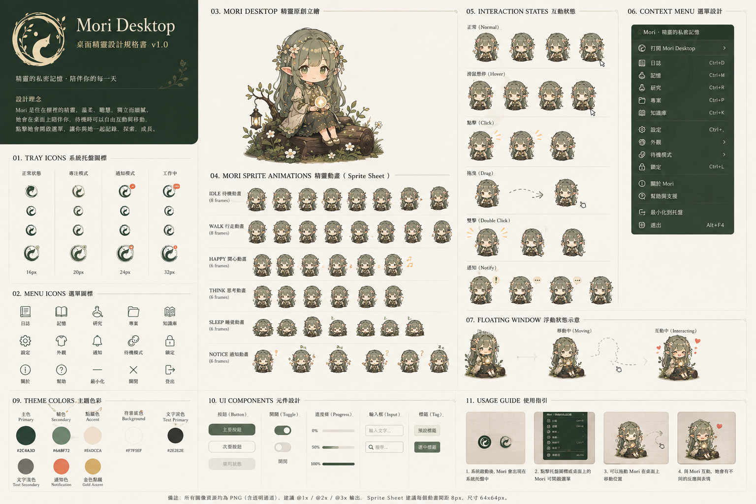 Mori tray design system